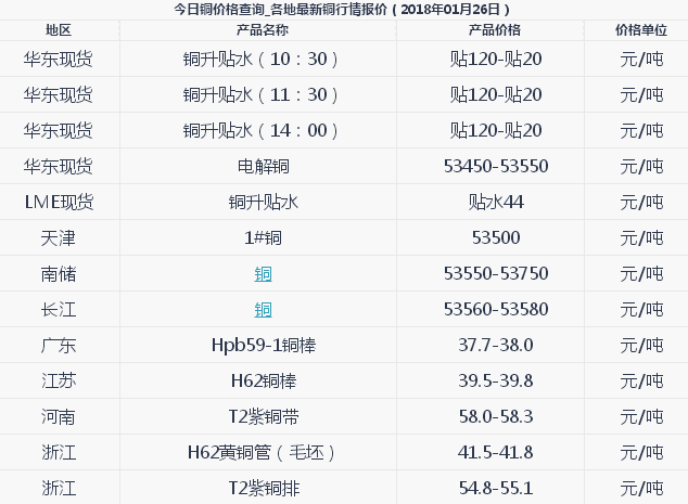 宝华洲社区:假日学校之尤克里里|开云APP下载(图1) 开云体育赛事直播