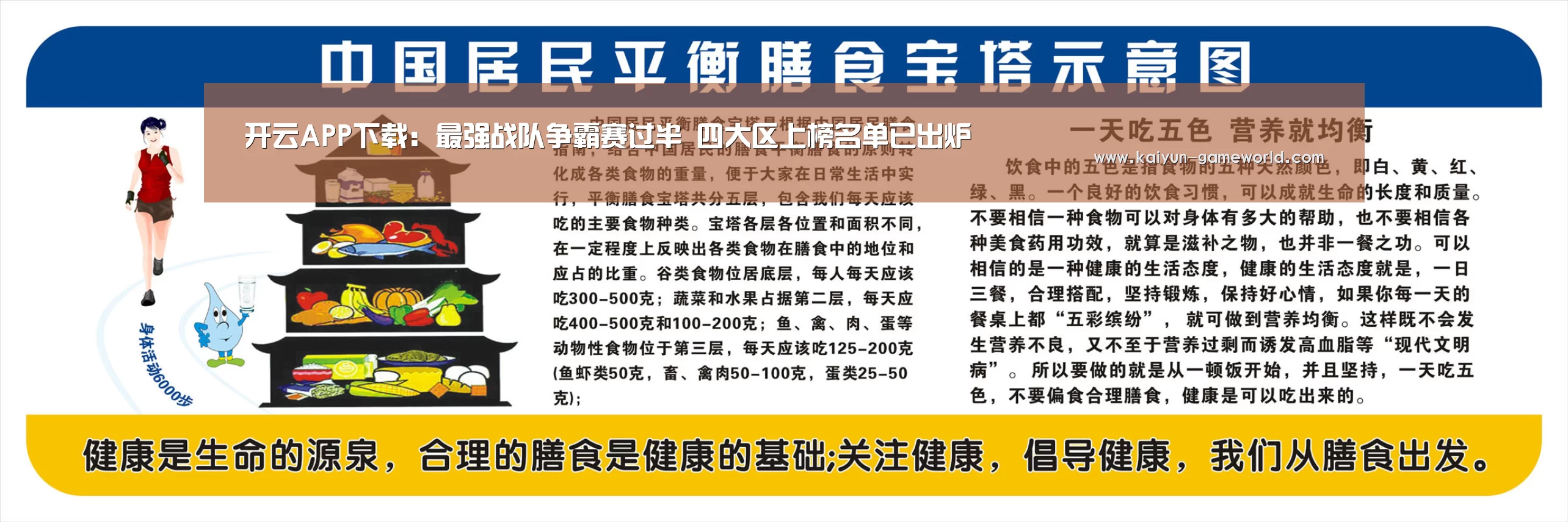 开云APP下载:最强战队争霸赛过半 四大区上榜名单已出炉(图2) 开云电竞APP